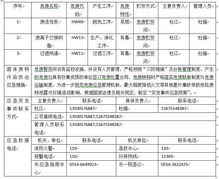 1662972657609494.png 污染防治信息表.png